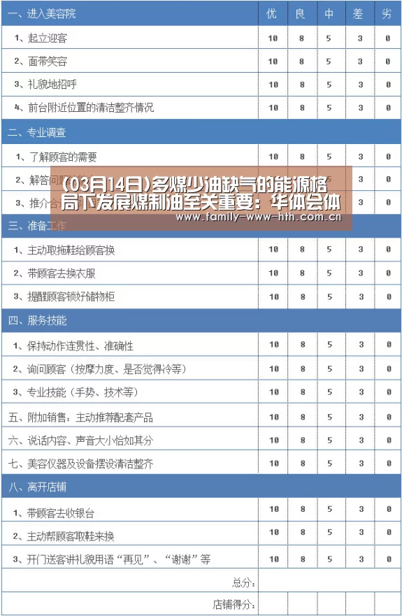 (03月14日)多煤少油缺气的能源格局下发展煤制油至关重要:华体会体育(图2) 华体会体育