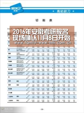 2016年安徽考研报名现场确认11月8日开始 附现场注意事项-华体会体育(图2) 华体会体育