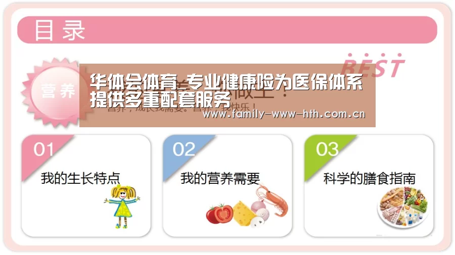 华体会体育_专业健康险为医保体系提供多重配套服务(图2) 华体会体育